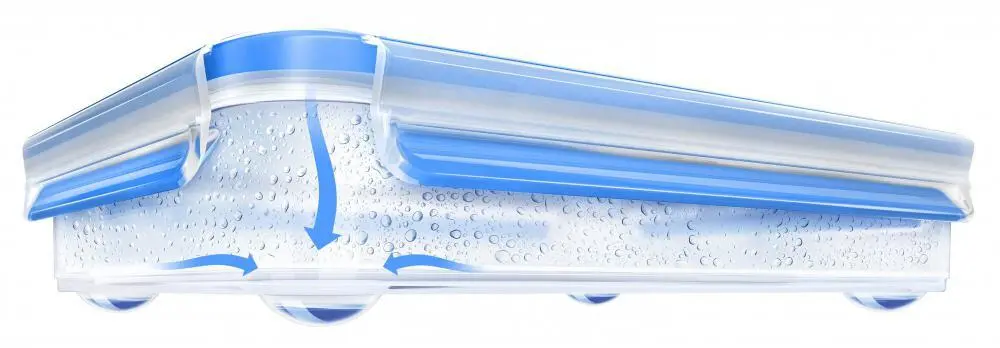 Emsa Aufschnittboxsystem Clip & Close, Rechteckig – Bild 5