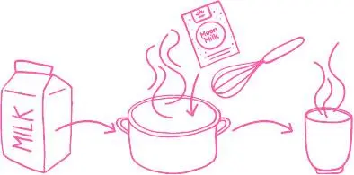 Herbaria Moon Milk Nirwana, Bio-Gewürzmischung – Bild 2